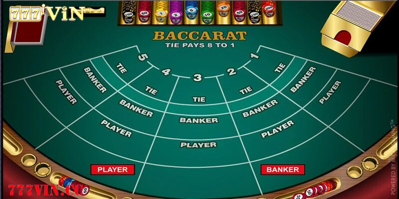 Luật chơi baccarat như thế nào